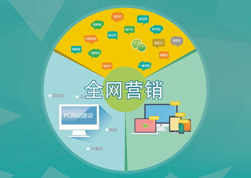 云圖在線三大互聯(lián)網(wǎng)產(chǎn)品重磅上線，開啟營(yíng)銷新紀(jì)元