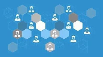 想做精，先摸透 網(wǎng)絡(luò)營(yíng)銷的五大核心優(yōu)勢(shì)