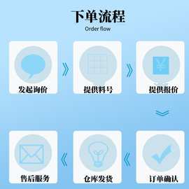 PMEG4005EH 電子元器件詳解